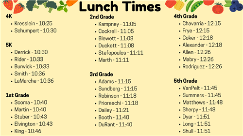 Lunch Times